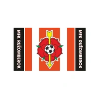 Zástava MFK Ružomberok